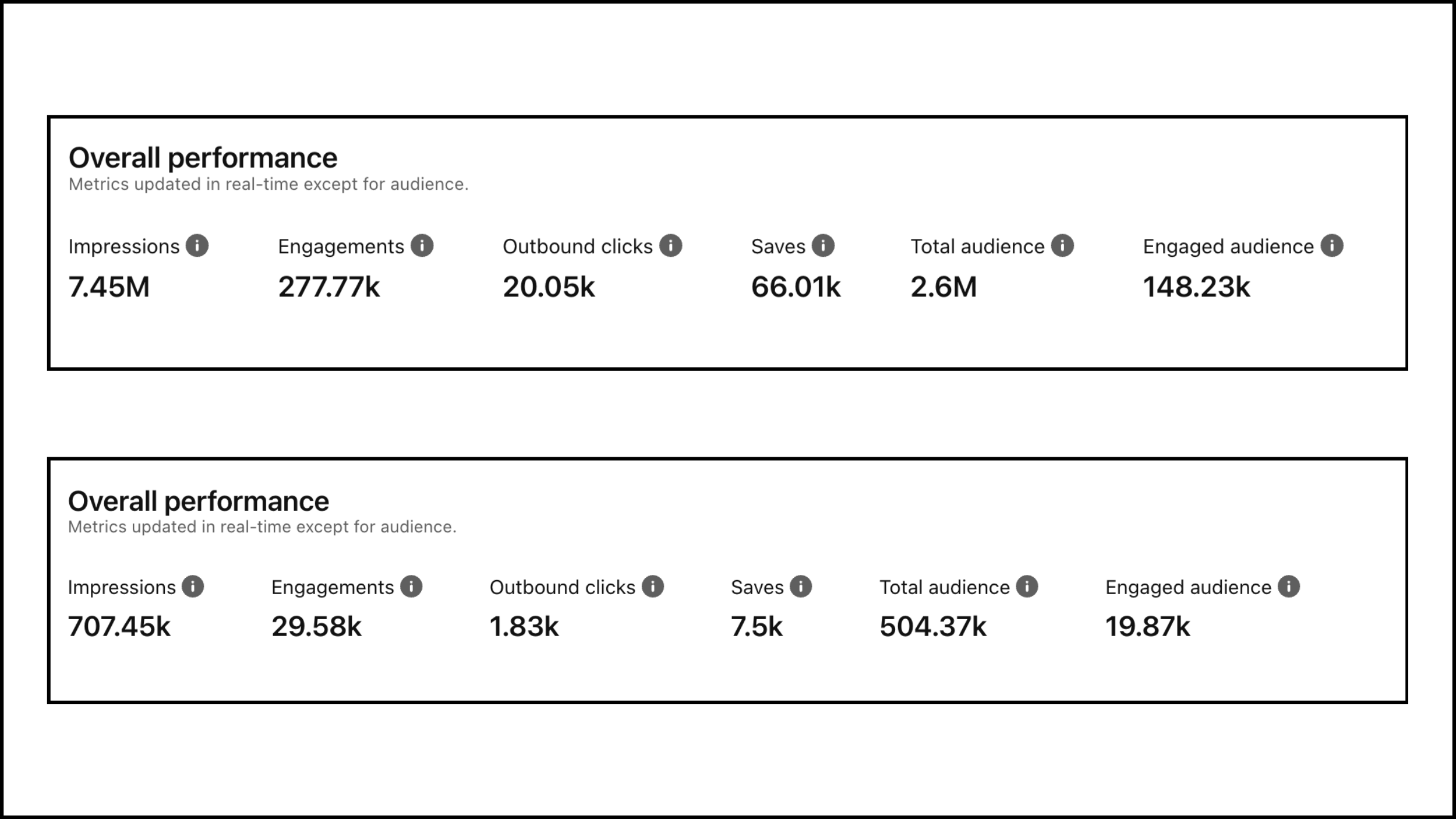 Pinterest marketing for businesses